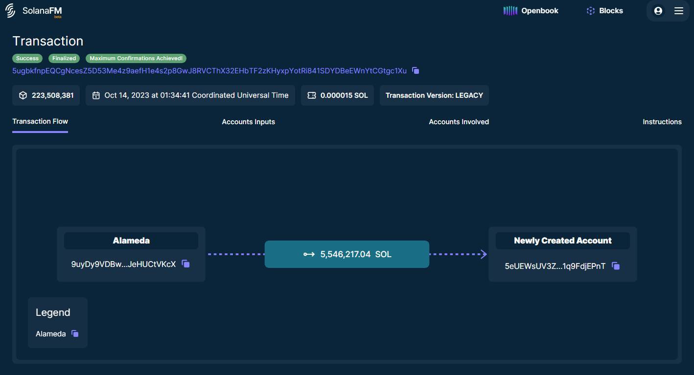 Ftx Đem 55 Triệu Sol Đi Staking